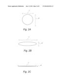 Liquid Repelling Coating diagram and image