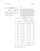 Liquid Repelling Coating diagram and image