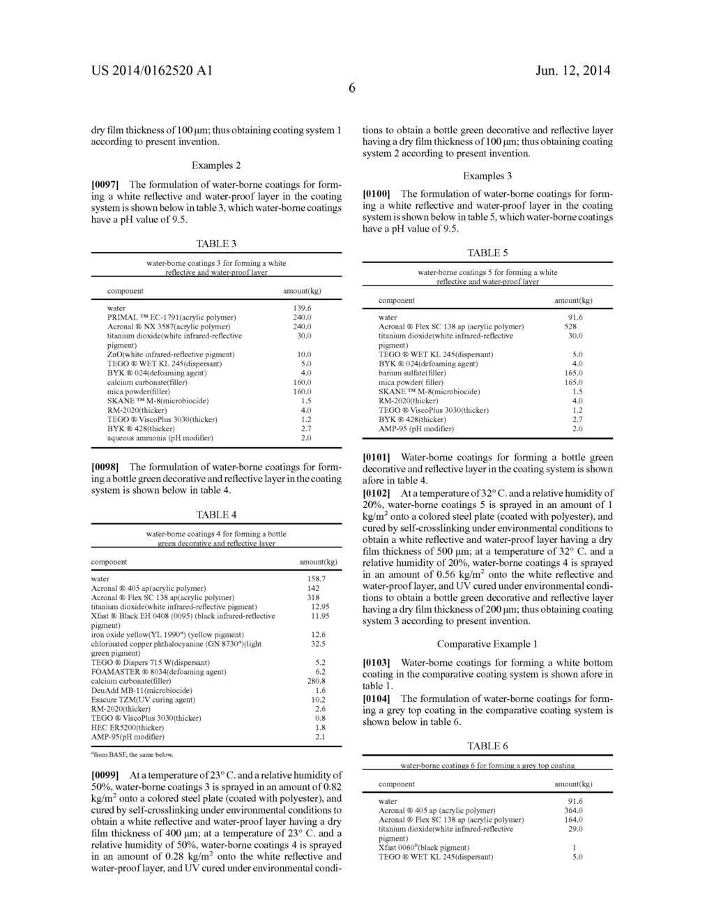 WATER-PROOF COATING SYSTEM FOR REFLECTING SOLAR RADIATION AND WATER-BORNE     COATING FOR FORMING DECORATIVE AND REFLECTIVE LAYER IN COATING SYSTEM - diagram, schematic, and image 09