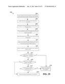 EFFICIENT MEANS OF BROADCAST AND RELAYING INFORMATION BETWEEN WIRELESS     TERMINALS diagram and image