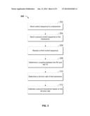 ON-CHIP CALIBRATION AND BUILT-IN-SELF-TEST FOR SOC MILLIMETER-WAVE     INTEGRATED DIGITAL RADIO AND MODEM diagram and image