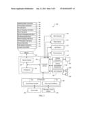 SYSTEM AND METHOD FOR PROVISIONING TEMPORARY TELEPHONE NUMBERS diagram and image