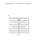 SYSTEM AND METHOD FOR PROVISIONING TEMPORARY TELEPHONE NUMBERS diagram and image