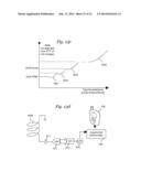 APPARATUS AND METHOD FOR INHIBITING PORTABLE ELECTRONIC DEVICES diagram and image