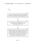 METHODS AND APPARATUS FOR UPDATING A DEVICE CONFIGURATION diagram and image