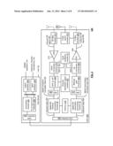 Mobile terminated call establishment during inter radio access technology     (IRAT) re-direction diagram and image