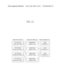 METHOD FOR REPORTING SYSTEM INFORMATION IN WIRELESS COMMUNICATION SYSTEM     AND APPARATUS FOR SUPPORTING SAME diagram and image