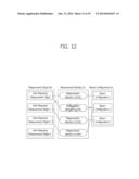 METHOD FOR REPORTING SYSTEM INFORMATION IN WIRELESS COMMUNICATION SYSTEM     AND APPARATUS FOR SUPPORTING SAME diagram and image