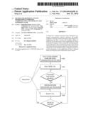 METHOD FOR REPORTING SYSTEM INFORMATION IN WIRELESS COMMUNICATION AND     APPARATUS FOR SUPPORTING SAME diagram and image