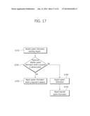 METHOD FOR REPORTING SYSTEM INFORMATION IN WIRELESS COMMUNICATION AND     APPARATUS FOR SUPPORTING SAME diagram and image