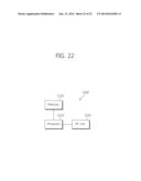 METHOD FOR REPORTING SYSTEM INFORMATION IN WIRELESS COMMUNICATION AND     APPARATUS FOR SUPPORTING SAME diagram and image