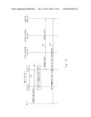 RADIO COMMUNICATION SYSTEM, BASE STATION, COMMUNICATION METHOD, MOBILE     STATION, AND COMPUTER-READABLE MEDIUM diagram and image