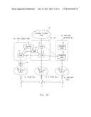 RADIO COMMUNICATION SYSTEM, BASE STATION, COMMUNICATION METHOD, MOBILE     STATION, AND COMPUTER-READABLE MEDIUM diagram and image