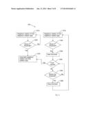 Neighbour Relations Management diagram and image