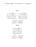 METHOD AND APPARATUS FOR SCHEDULING IN CELLULAR BASED DEVICE TO DEVICE     COMMUNICATION diagram and image