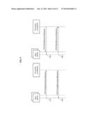 METHOD AND APPARATUS FOR SCHEDULING IN CELLULAR BASED DEVICE TO DEVICE     COMMUNICATION diagram and image