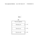 DISCOVERY METHOD AND APPARATUS FOR DEVICE TO DEVICE COMMUNICATION IN     CELLULAR MOBILE COMMUNICATION SYSTEM diagram and image