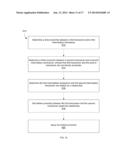 DISCOVERY AND SUPPORT OF PROXIMITY diagram and image