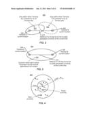 TECHNIQUES FOR DETERMINING ACTUAL AND/OR NEAR STATES OF PROXIMITY BETWEEN     MOBILE DEVICES diagram and image