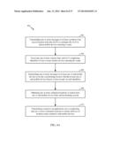 METHODS AND SYSTEMS FOR PROVIDING LOCATION BASED SERVICES IN A VENUE diagram and image