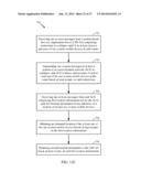 METHODS AND SYSTEMS FOR PROVIDING LOCATION BASED SERVICES IN A VENUE diagram and image