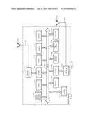 METHODS AND SYSTEMS FOR PROVIDING LOCATION BASED SERVICES IN A VENUE diagram and image