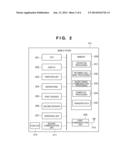 COMMUNICATION APPARATUS AND METHOD FOR CONTROLLING THE SAME diagram and image