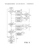 COMMUNICATION APPARATUS AND METHOD FOR CONTROLLING THE SAME diagram and image