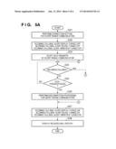 COMMUNICATION APPARATUS AND METHOD FOR CONTROLLING THE SAME diagram and image