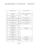 ONLINE TRADING OF VIRTUAL CHARACTERS diagram and image