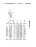 Methods and Systems for Providing In-Game Hot Spots diagram and image