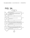 METHOD AND SYSTEM FOR FANTASY RECRUITING GAME diagram and image