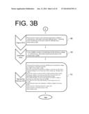 METHOD AND SYSTEM FOR FANTASY RECRUITING GAME diagram and image