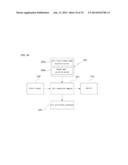 HOUSING-TYPE GOLD-SIMULATION APPARATUS diagram and image