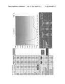 HIGH VISIBLE TRANSMISSION GLASSES WITH LOW SOLAR TRANSMISSION diagram and image