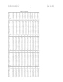 HIGH VISIBLE TRANSMISSION GLASSES WITH LOW SOLAR TRANSMISSION diagram and image