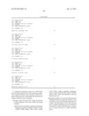 METHODS OF USING GENE EXPRESSION SIGNATURES TO SELECT A METHOD OF     TREATMENT, PREDICT PROGNOSIS, SURVIVAL, AND/OR PREDICT RESPONSE TO     TREATMENT diagram and image