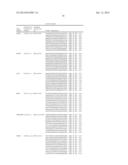 METHODS OF USING GENE EXPRESSION SIGNATURES TO SELECT A METHOD OF     TREATMENT, PREDICT PROGNOSIS, SURVIVAL, AND/OR PREDICT RESPONSE TO     TREATMENT diagram and image