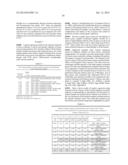 METHODS OF USING GENE EXPRESSION SIGNATURES TO SELECT A METHOD OF     TREATMENT, PREDICT PROGNOSIS, SURVIVAL, AND/OR PREDICT RESPONSE TO     TREATMENT diagram and image