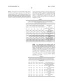 METHODS OF USING GENE EXPRESSION SIGNATURES TO SELECT A METHOD OF     TREATMENT, PREDICT PROGNOSIS, SURVIVAL, AND/OR PREDICT RESPONSE TO     TREATMENT diagram and image