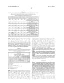 METHODS OF USING GENE EXPRESSION SIGNATURES TO SELECT A METHOD OF     TREATMENT, PREDICT PROGNOSIS, SURVIVAL, AND/OR PREDICT RESPONSE TO     TREATMENT diagram and image