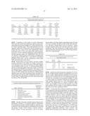 METHODS OF USING GENE EXPRESSION SIGNATURES TO SELECT A METHOD OF     TREATMENT, PREDICT PROGNOSIS, SURVIVAL, AND/OR PREDICT RESPONSE TO     TREATMENT diagram and image