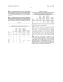 METHODS OF USING GENE EXPRESSION SIGNATURES TO SELECT A METHOD OF     TREATMENT, PREDICT PROGNOSIS, SURVIVAL, AND/OR PREDICT RESPONSE TO     TREATMENT diagram and image