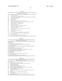 METHODS OF USING GENE EXPRESSION SIGNATURES TO SELECT A METHOD OF     TREATMENT, PREDICT PROGNOSIS, SURVIVAL, AND/OR PREDICT RESPONSE TO     TREATMENT diagram and image