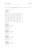 METHODS OF USING GENE EXPRESSION SIGNATURES TO SELECT A METHOD OF     TREATMENT, PREDICT PROGNOSIS, SURVIVAL, AND/OR PREDICT RESPONSE TO     TREATMENT diagram and image