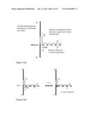 Aptamer Coated Measurement and Reference Electrodes and Methods Using Same     for Biomarker Detection diagram and image