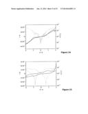 Aptamer Coated Measurement and Reference Electrodes and Methods Using Same     for Biomarker Detection diagram and image