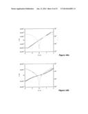Aptamer Coated Measurement and Reference Electrodes and Methods Using Same     for Biomarker Detection diagram and image