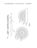 EVAPORATIVE EDGE LITHOGRAPHY OF A LIPOSOMAL DRUG MICROARRAY FOR CELL     MIGRATION ASSAYS diagram and image