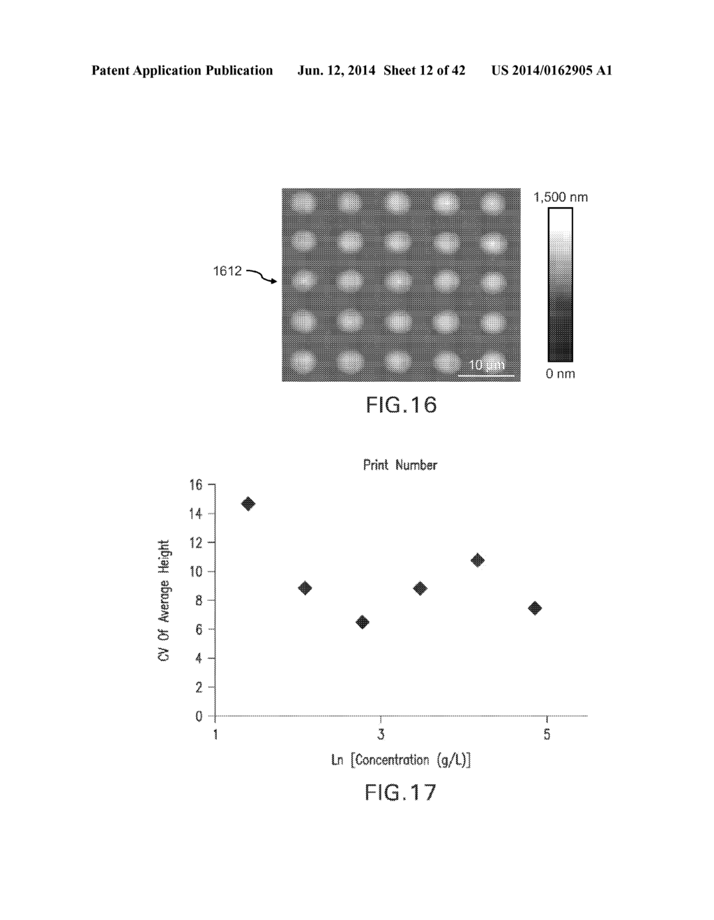 EVAPORATIVE EDGE LITHOGRAPHY OF A LIPOSOMAL DRUG MICROARRAY FOR CELL     MIGRATION ASSAYS - diagram, schematic, and image 13